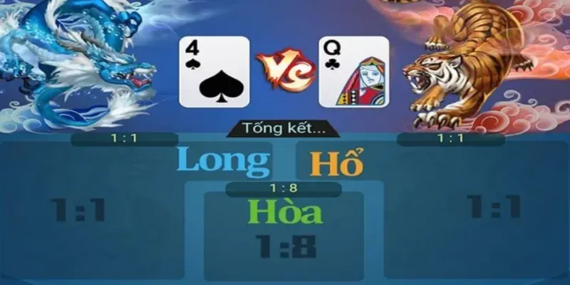 Hướng dẫn người mới chơi Rồng Hổ Gemwin