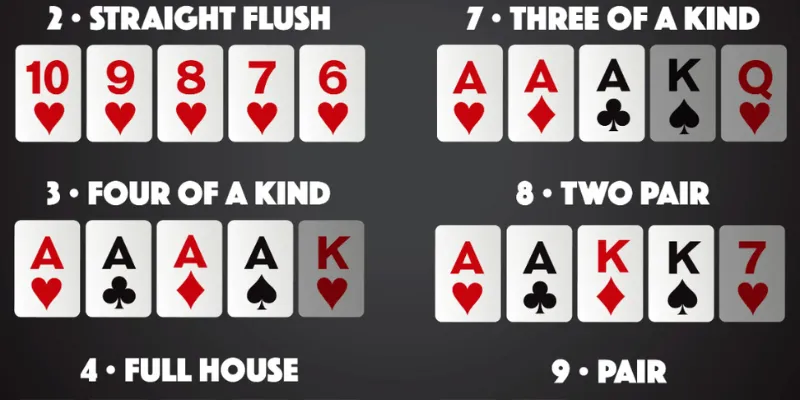 Mẹo chơi Poker nâng cao trình độ cho anh em Gemwin